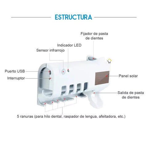 Soporte Esterilizador Cepillo de Dientes
