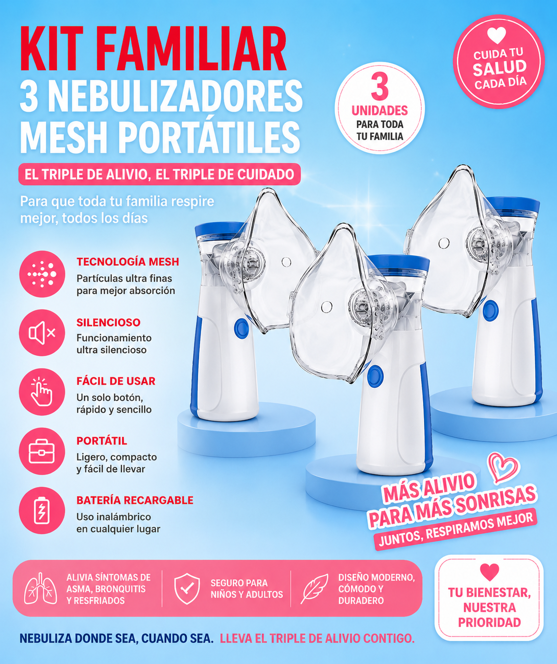 Nebulizador Mesh Portátil