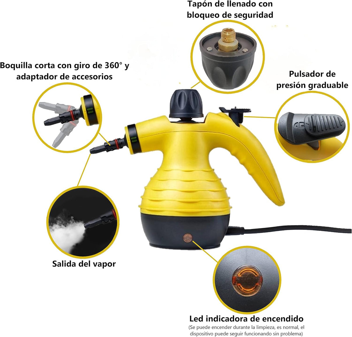 Vaporizador Multifuncional