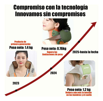 Masajeador Electrico Dedos 4d Portatil